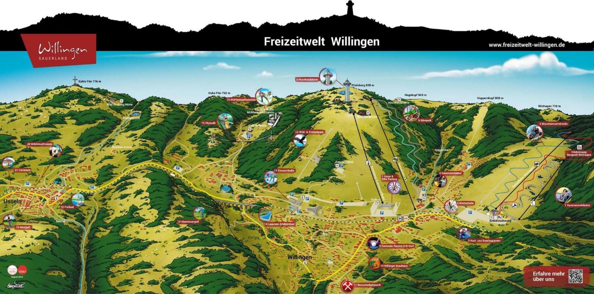 Ferienwohnung Up Willingen-Schwalefeld Willingen  Kültér fotó